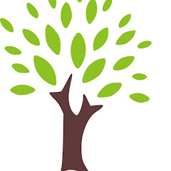 Thumbnail of related channel