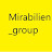 Mirabilien group