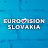 Eurovision Slovakia