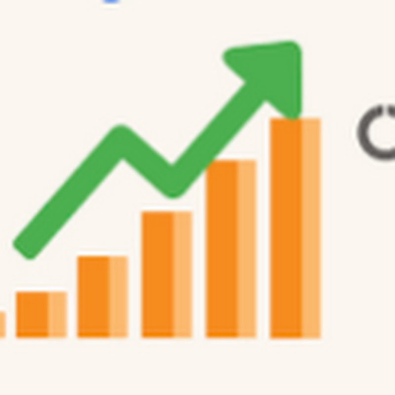 Trending_clicks