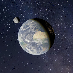 Thumbnail of related channel