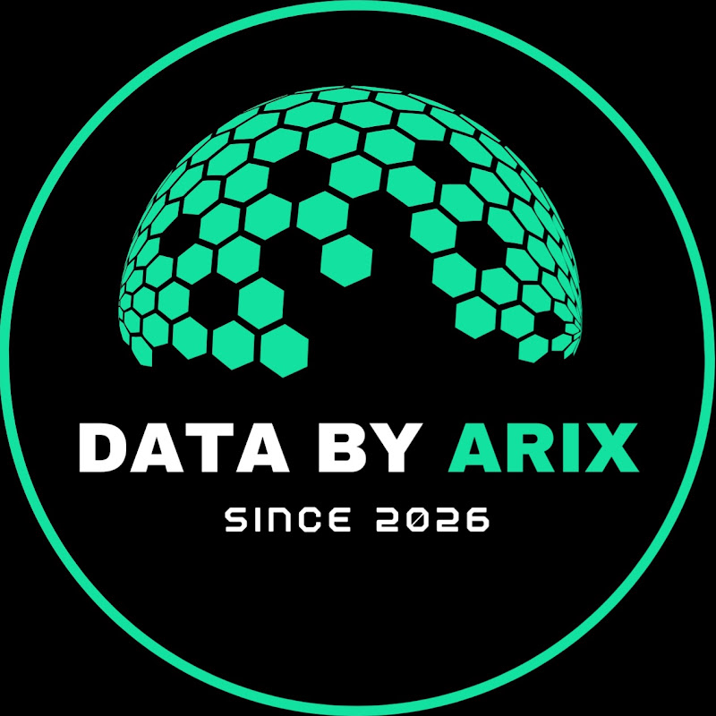 Data By Arix