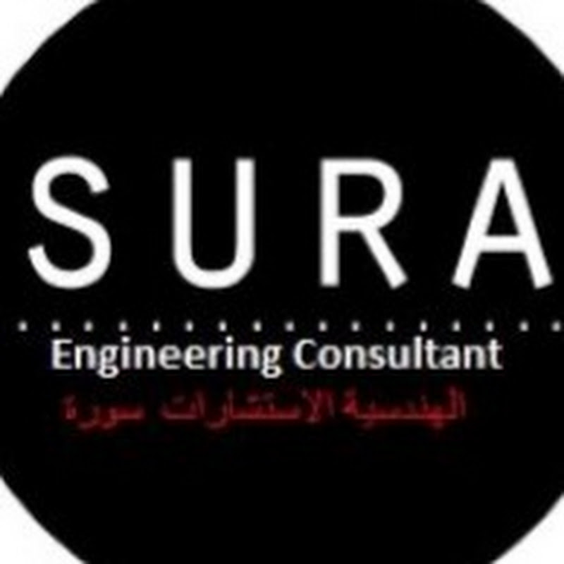 SURA Agriculture Lands Promoter & Developers 
