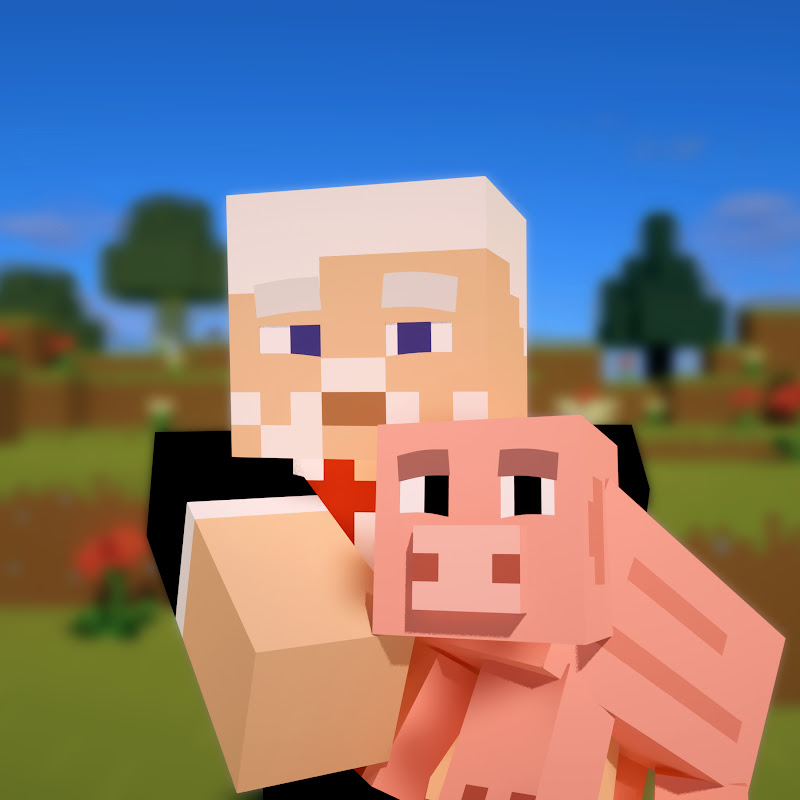 youtube author avatar