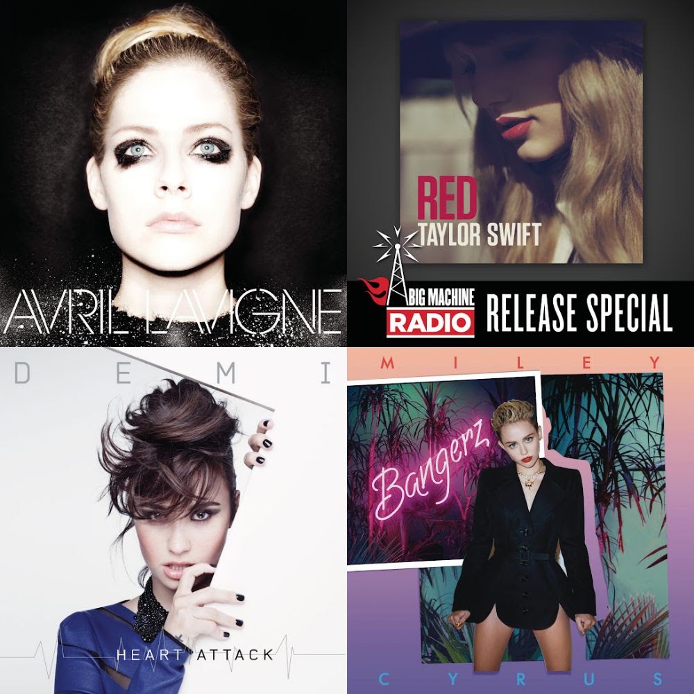 Here's To Never Growing Up ALavigne