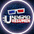 UNIVERSO RESUMEN: Resúmenes de Películas