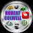 Robert Colwell