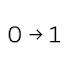 BNo6EcvhdEU-channel-avatar-Zero to One