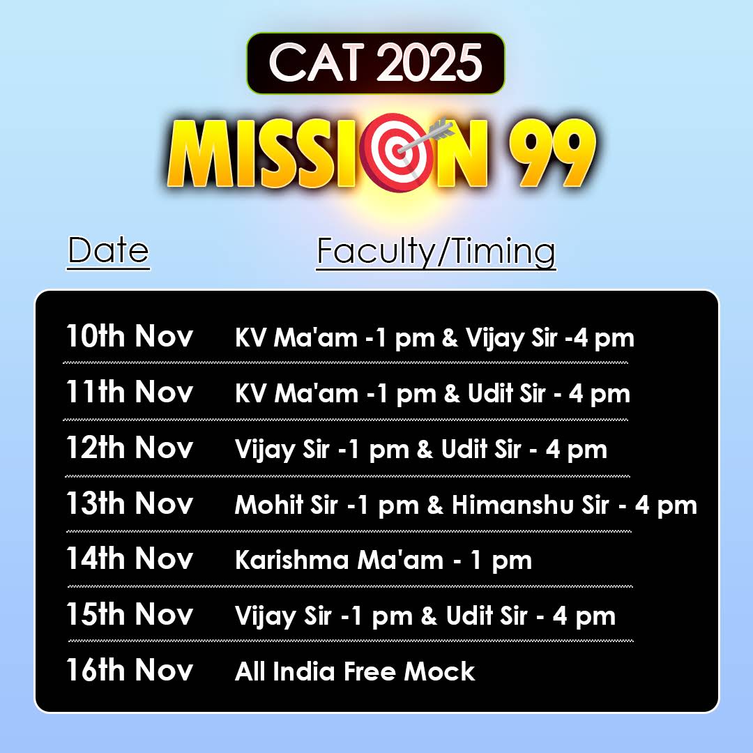Post from MBA Pathshala