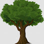 GameTree