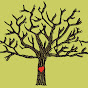 Twisted Twigs Genealogy logo