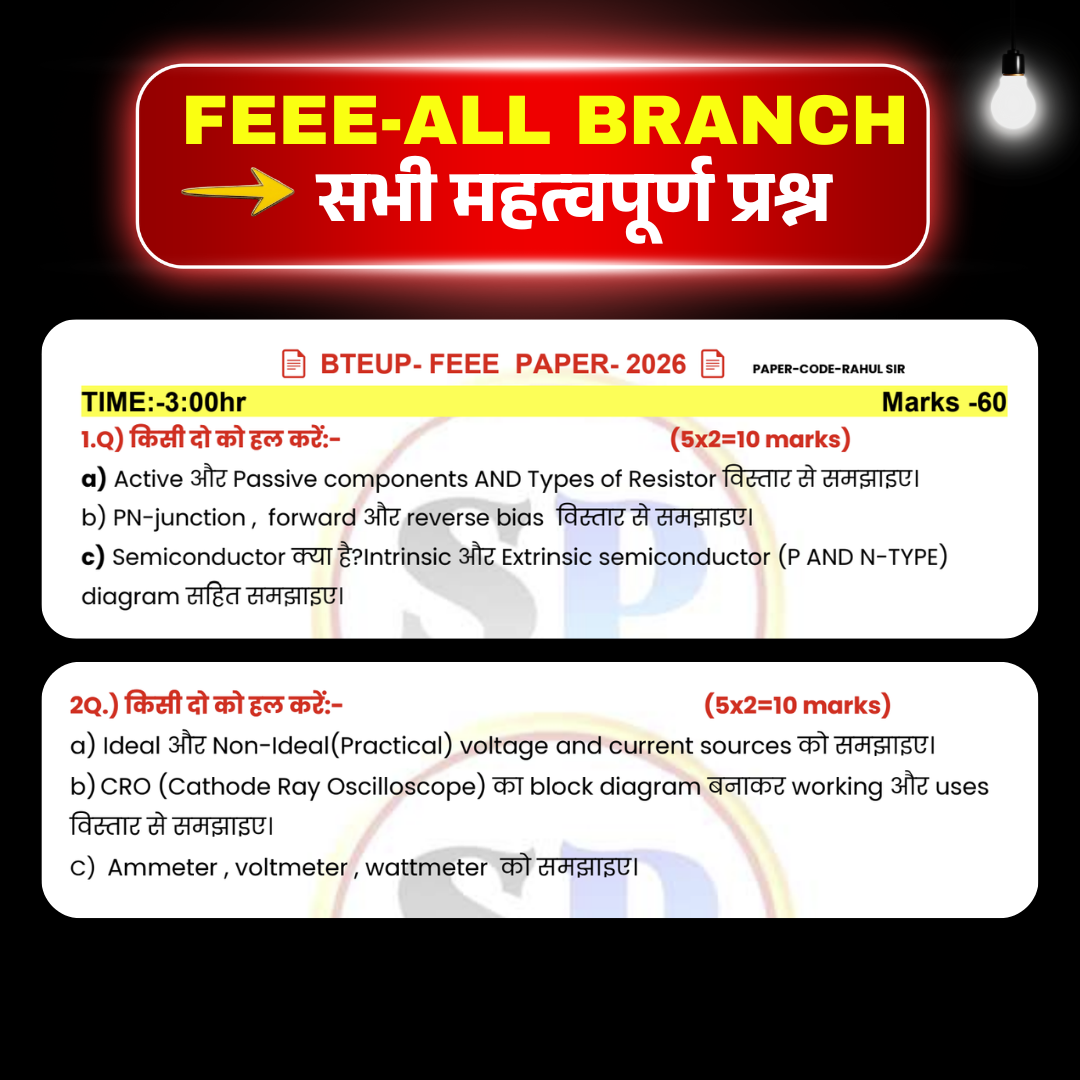 Post from Semester Point - Anurag Sir