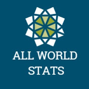 All World Stats