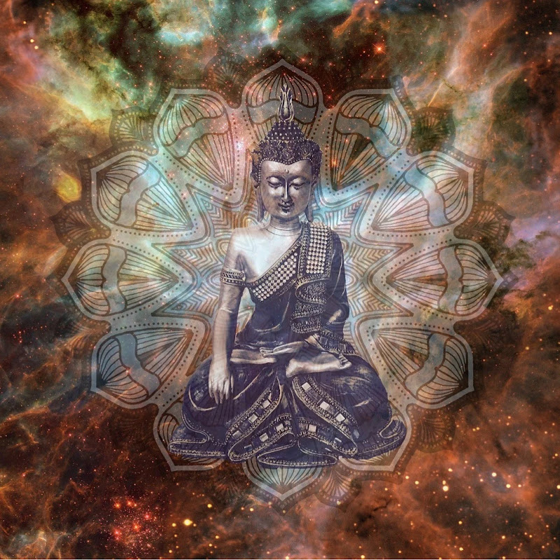 Mind Peace Check ( Option Trader)