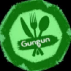 Логотип каналу Indian Vlogger Gungun