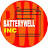 BatteryweLL, INC. 