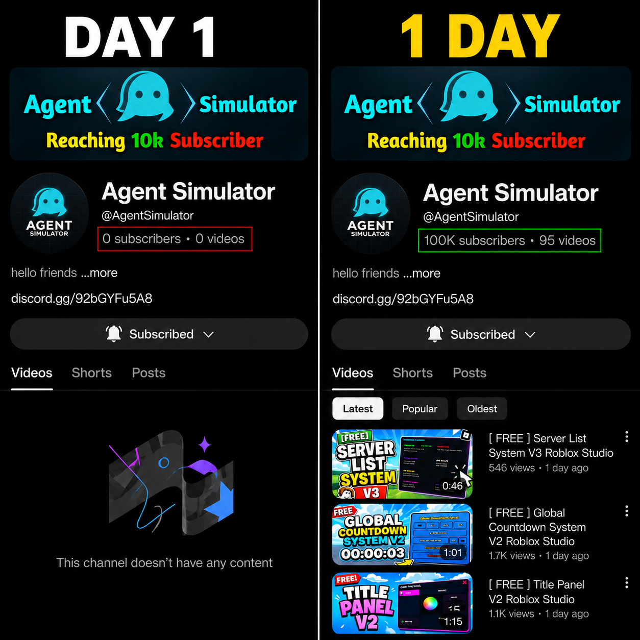 Post from Agent Simulator