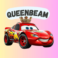 Thumbnail of related channel