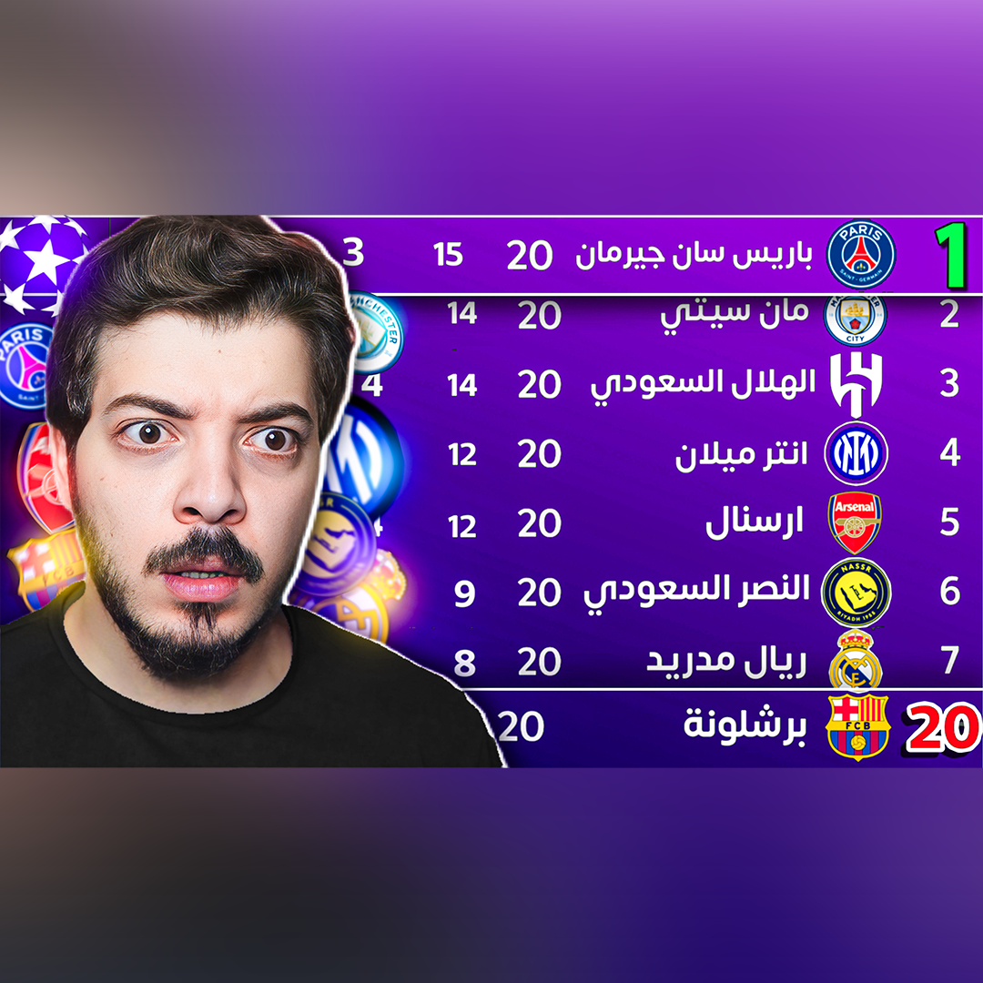 Post from سوري جيمر - Syrian Gamer