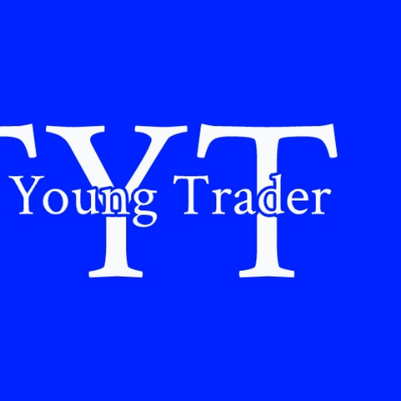 Trader Mindset