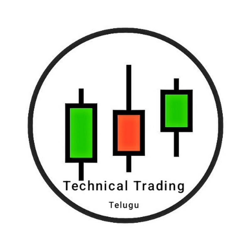 Technical Trading Telugu