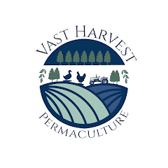 Thumbnail of related channel