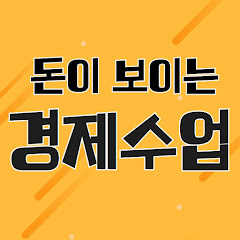Channel Thumbnail