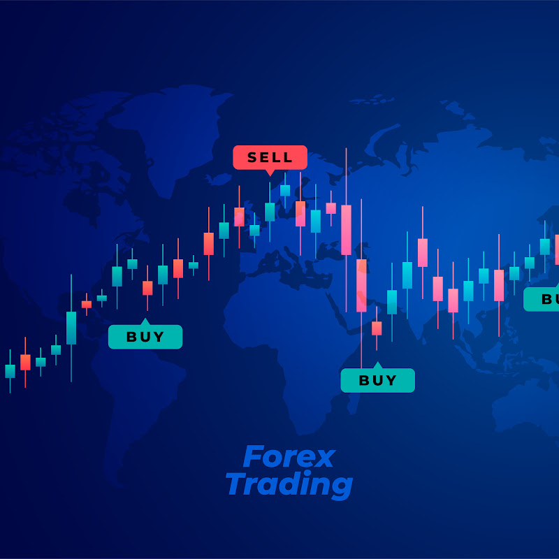 FX World