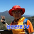 Channel Image