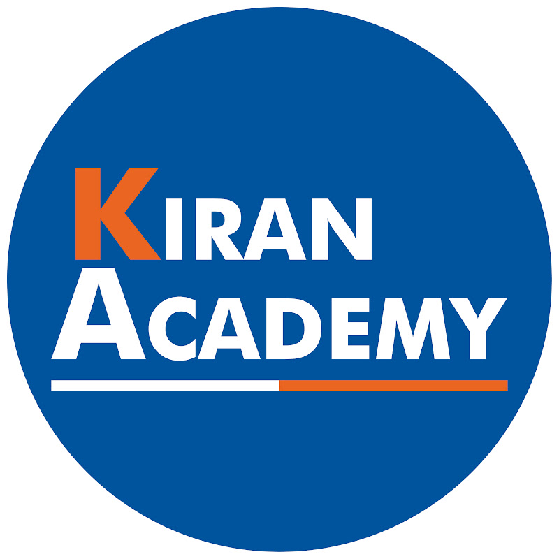 Kiran Academy - Java By Kiran Logo