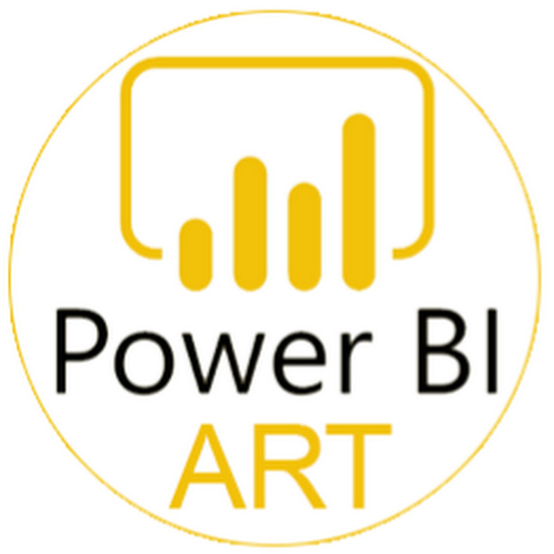 Power Bi Art