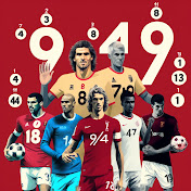 Inside the Numbers
