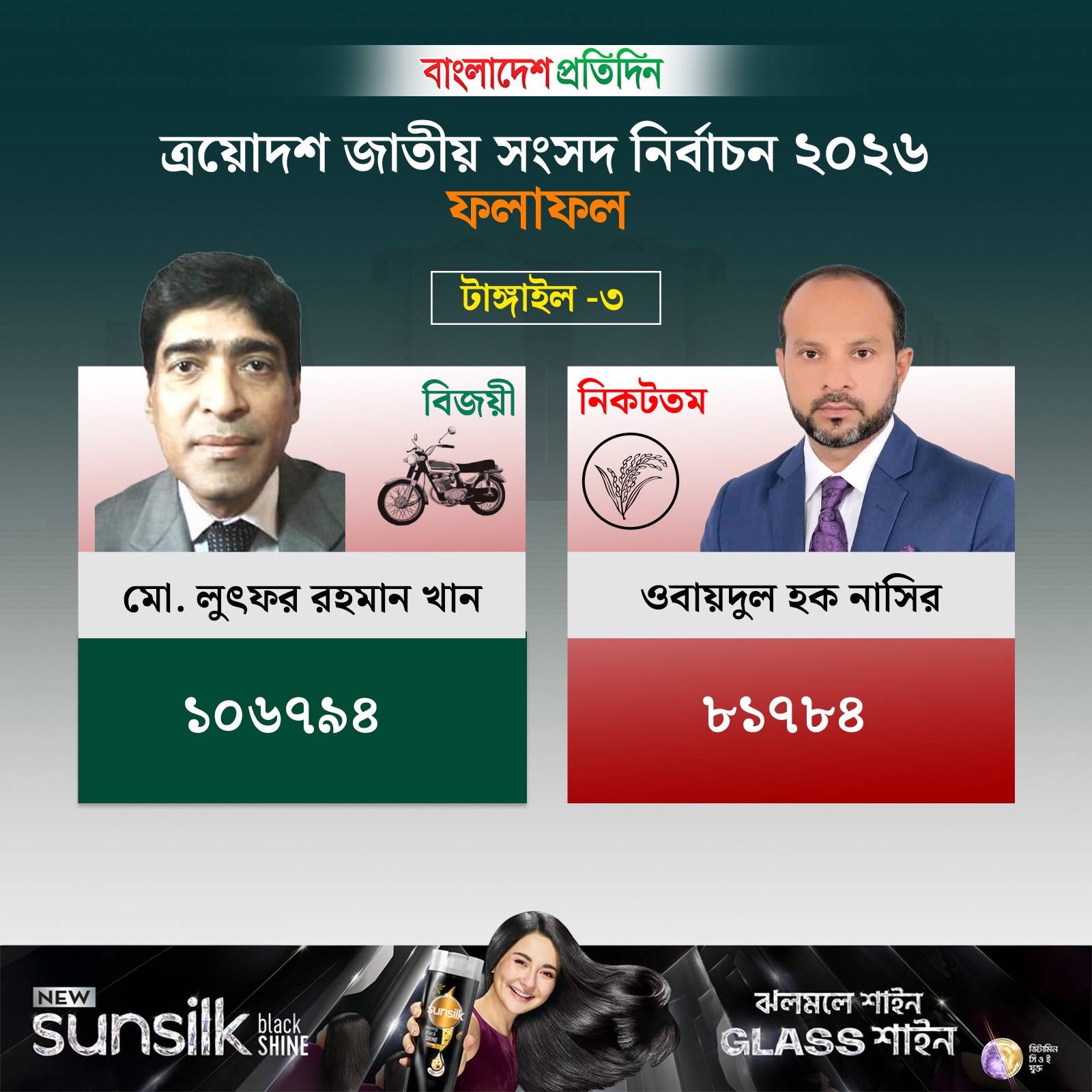 Post from Bangladesh Pratidin