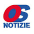 Channel Image
