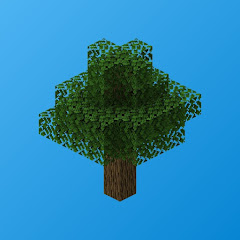 Thumbnail of related channel