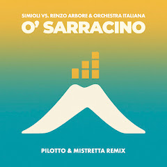 Renzo Arbore - Topic