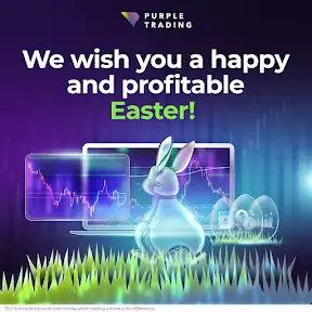 Purple Trading YouTube channel