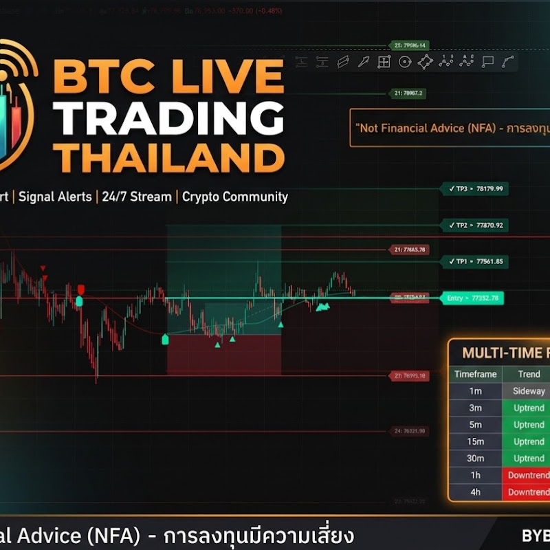 BTC LIVE TRADING THAILAND profile avatar