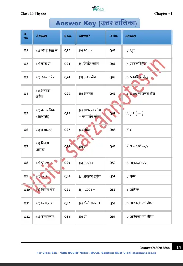 Demo Page 3