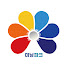 Channel Image