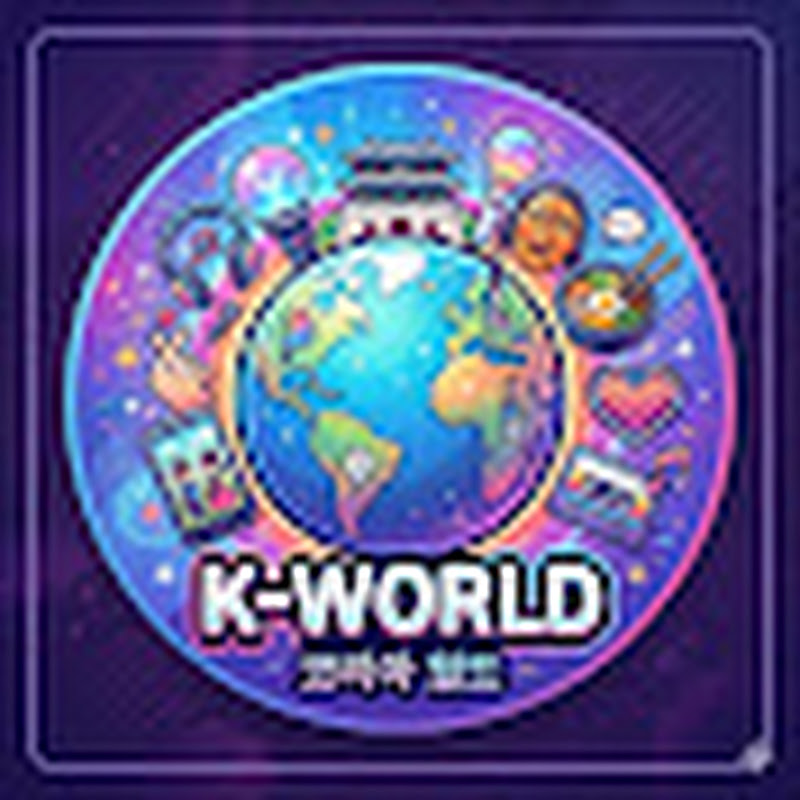 K-Wolrd