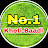 No.1 Kheti Baadi