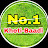 No.1 Kheti Baadi