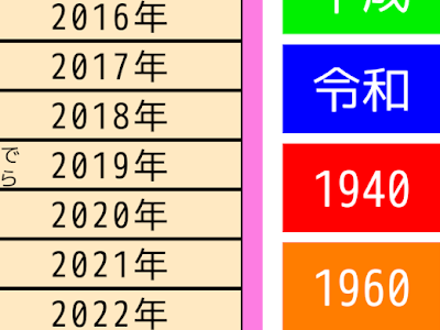 【ベストコレクション】 平成30年 西暦 カレンダー 204014-平成30年 西暦 カレンダー