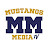 Muir Mustangs Media TV