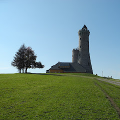ZESP - turistika