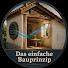 x9JEfl5ZdBE-channel-avatar-Das einfache Bauprinzip