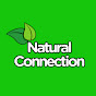 Natural Med logo