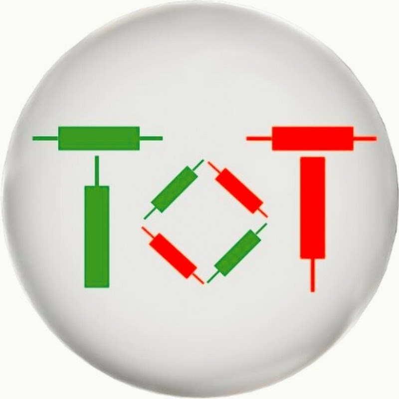 Transparent Option Trader