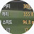 @아이럽레스큐